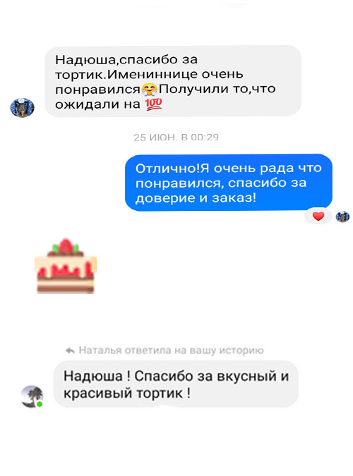 Відгук про тортик